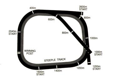 mooneevalley Moonee Valley Race Cource
