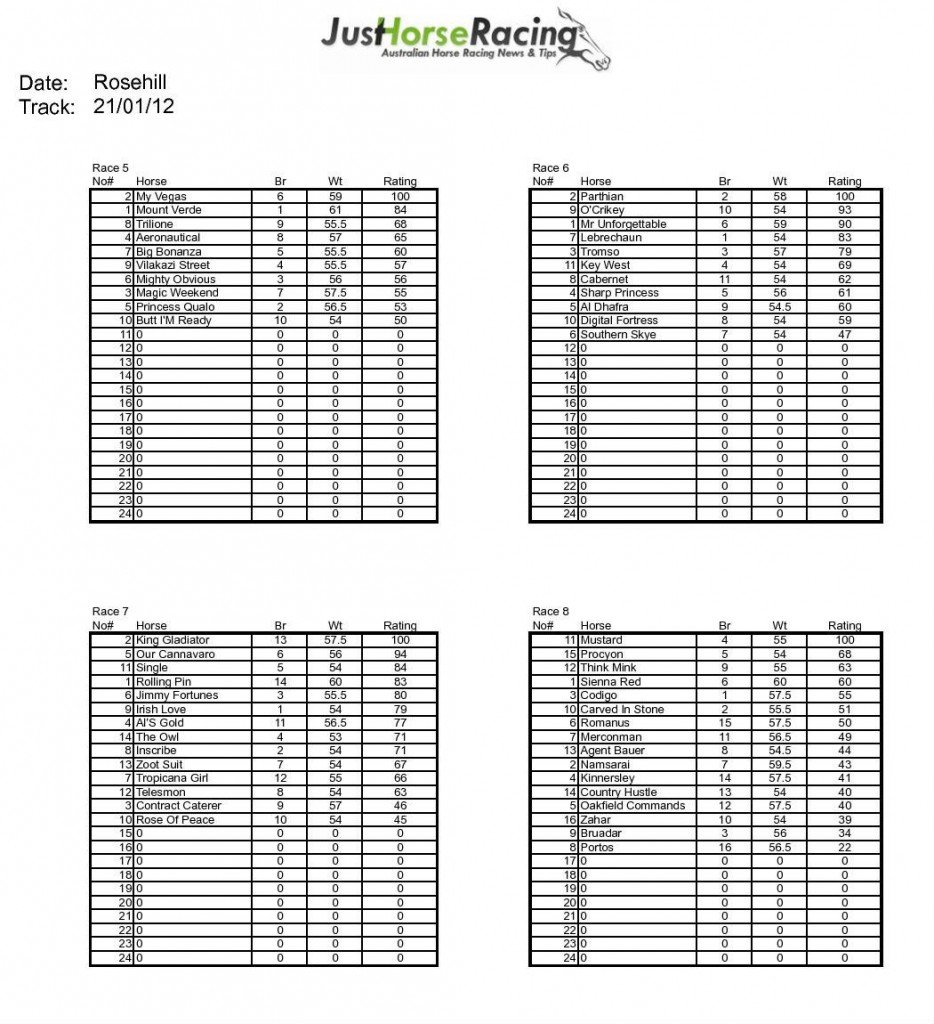 2112012rosehill2