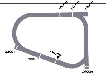 Bairnsdale Race Course