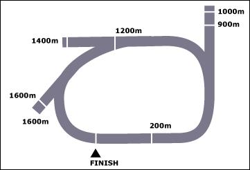 Corowa Race Course