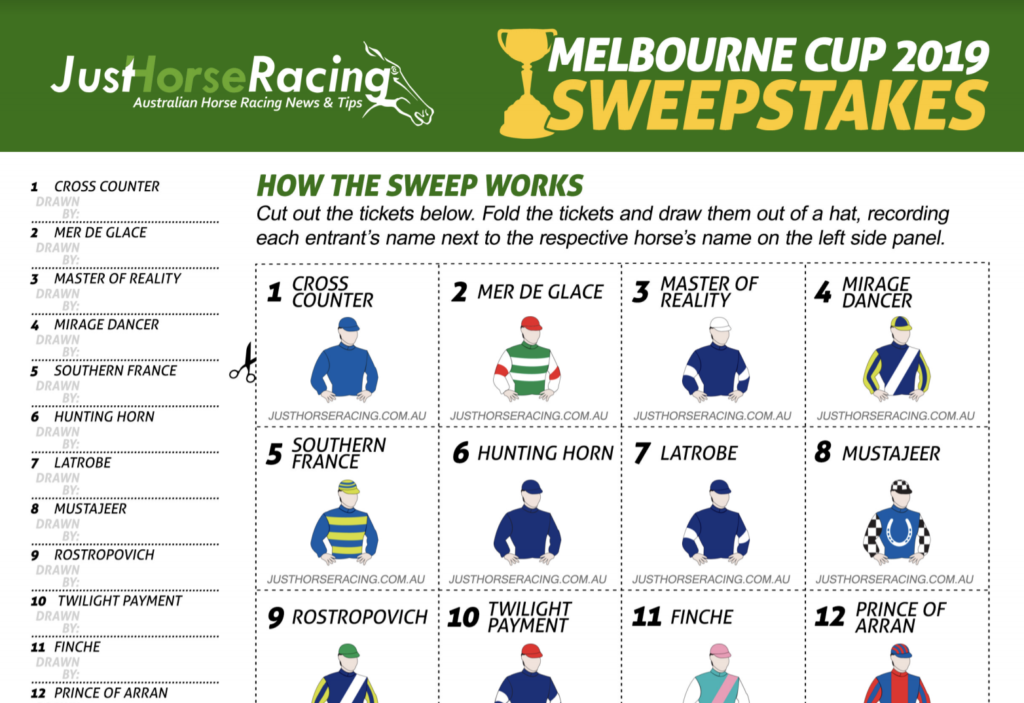 2019-Melbourne-Cup-sweep-1024x703.png