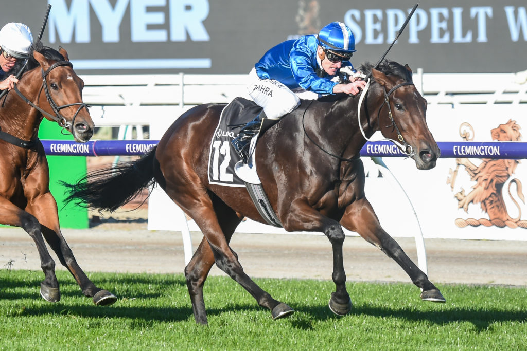 /r6/ | Just Horse Racing