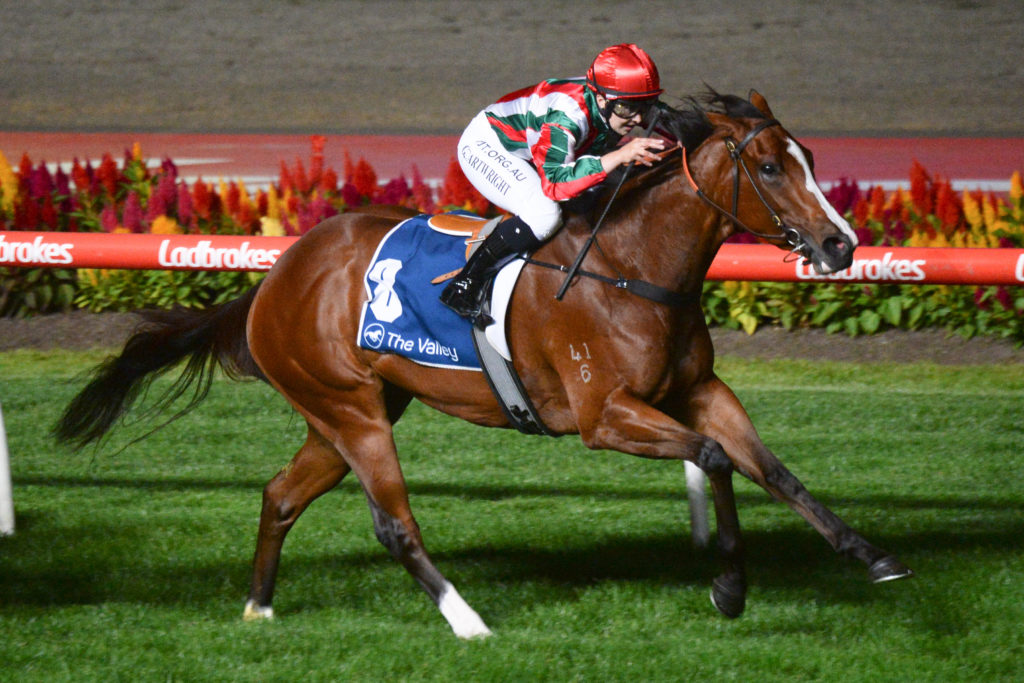 /r7/ | Just Horse Racing
