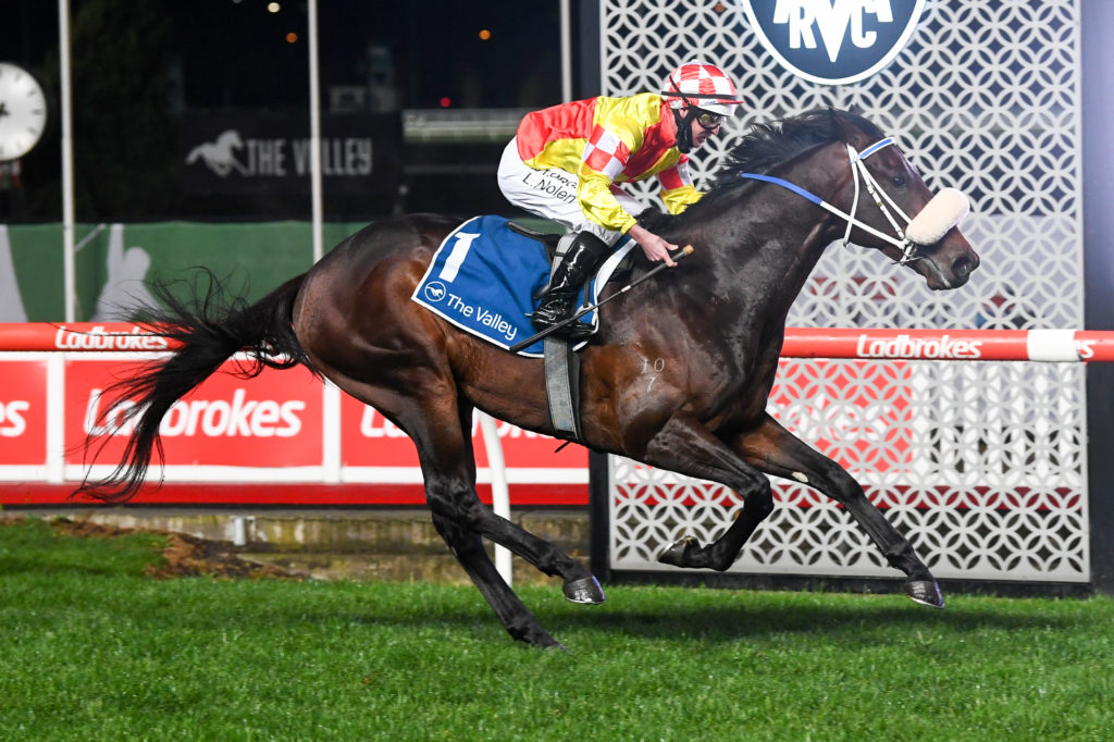 /r4/ | Just Horse Racing