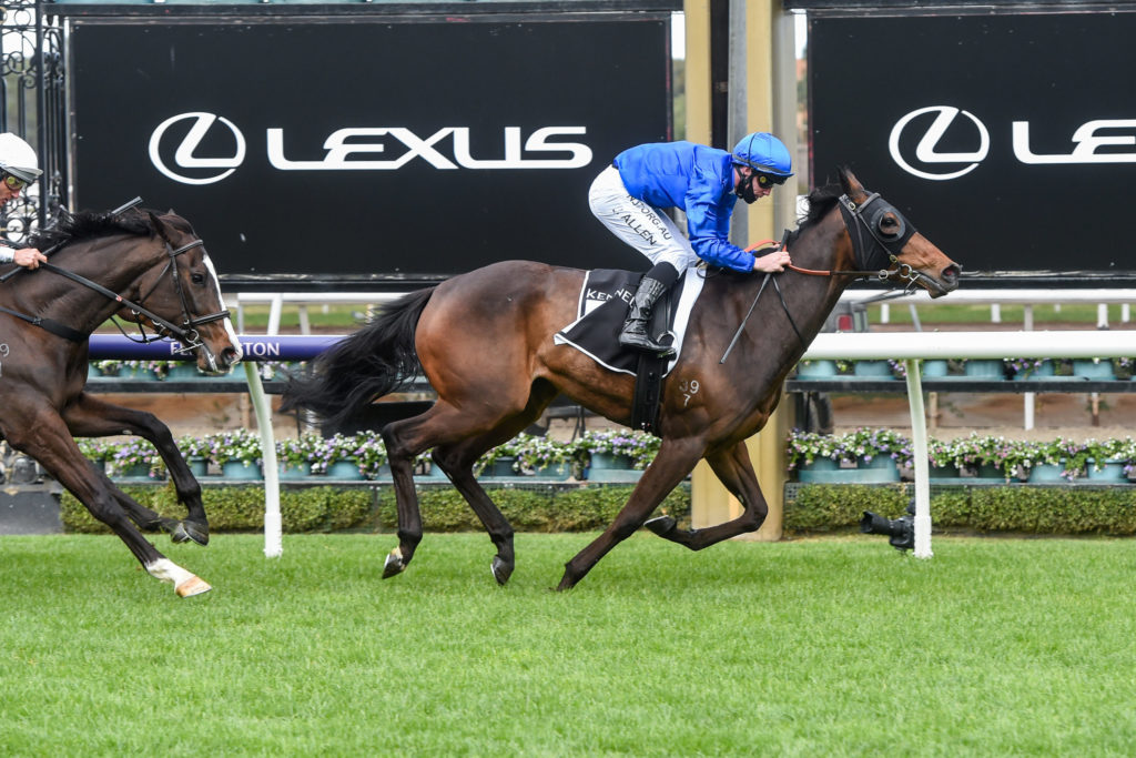 /r4/ | Just Horse Racing