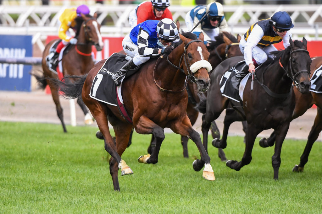 /r4/ | Just Horse Racing