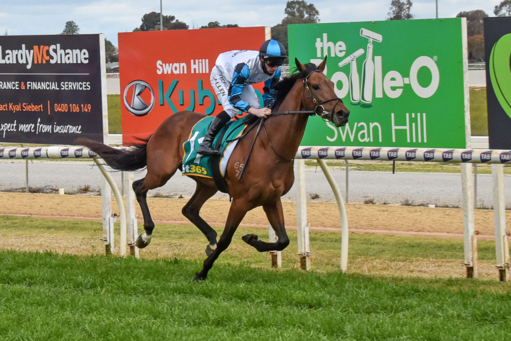 /r3/ | Just Horse Racing