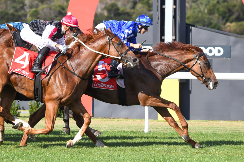/r4/ | Just Horse Racing