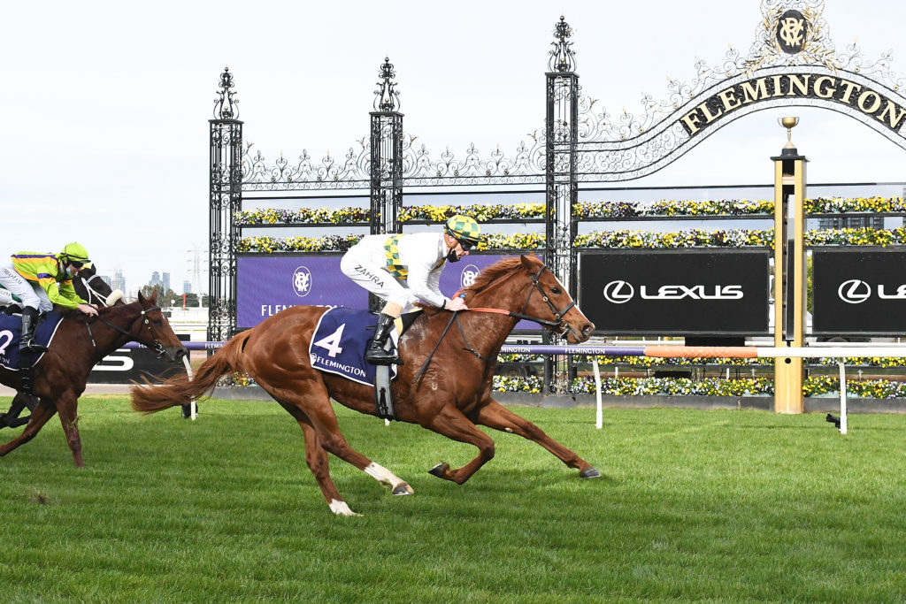 /r4/ | Just Horse Racing