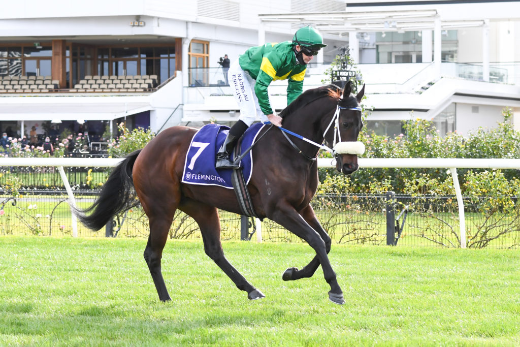 /r4/ | Just Horse Racing