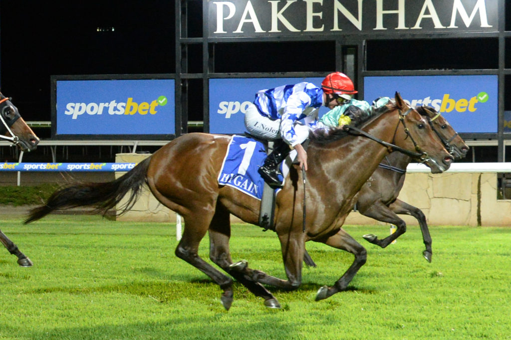 /r8/ | Just Horse Racing
