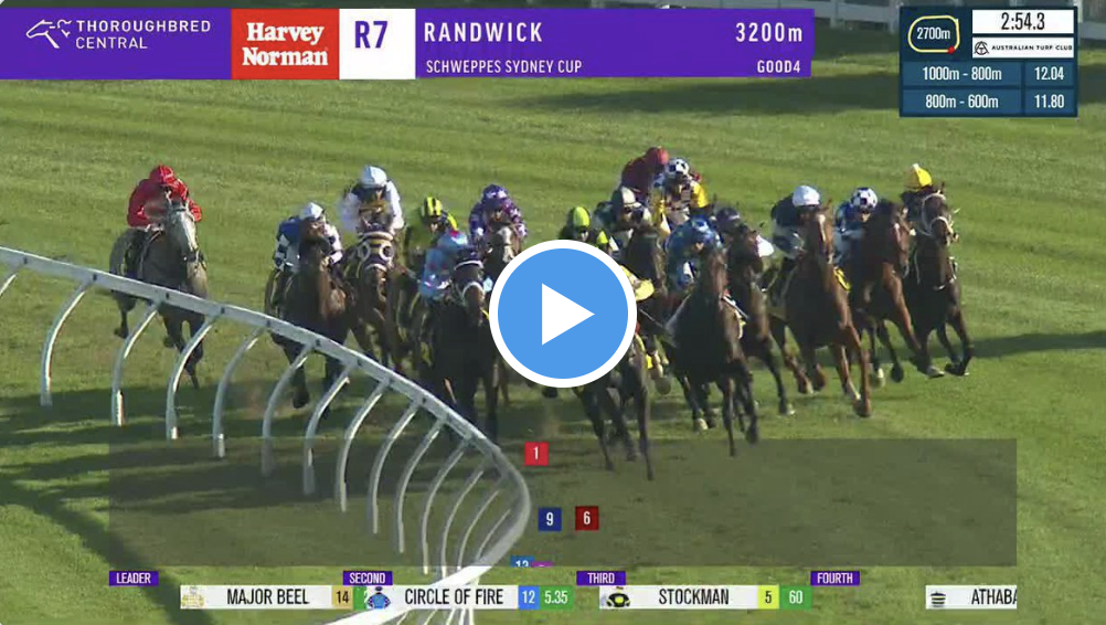 Sydney Cup results and replay 2024