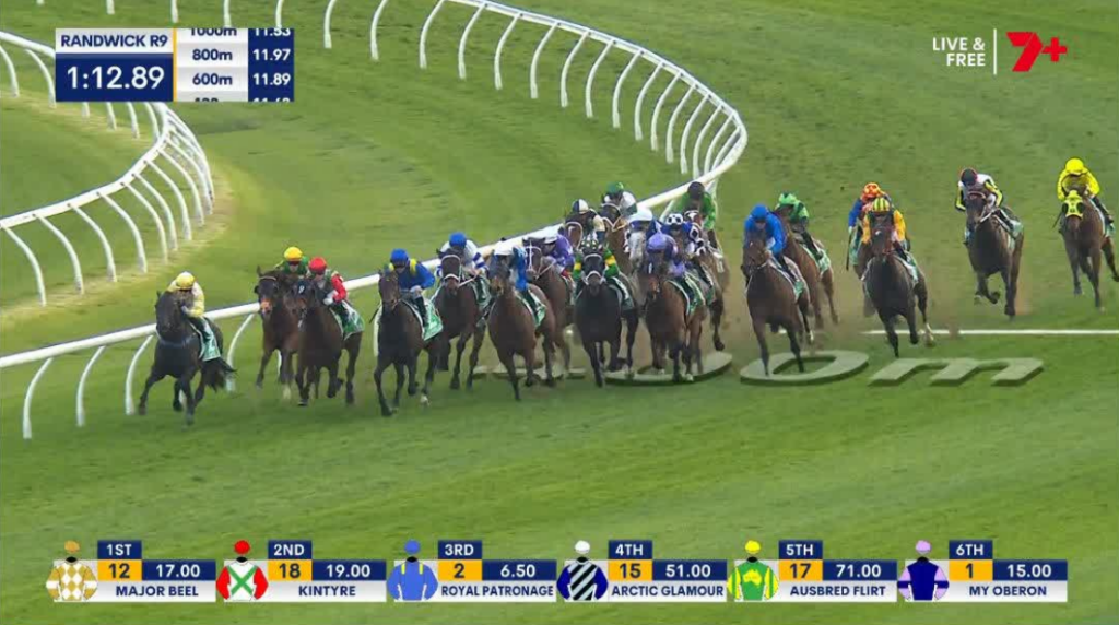 Epsom Handicap results and replay - (Ceolwulf) 2024 | Just Horse Racing