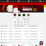 Dafabet App Review: Latest Offers, Promo Codes & Verdict