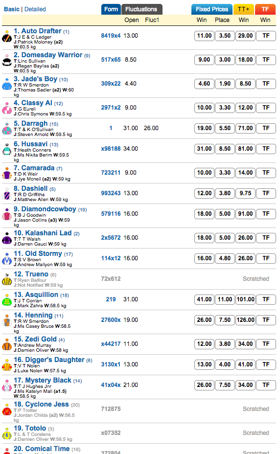 Screen Shot 2015-02-18 at 10.11.31 am