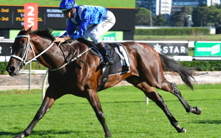 Winx Chipping Norton Stakes