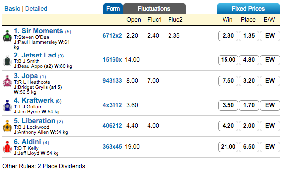 sir moments doomben