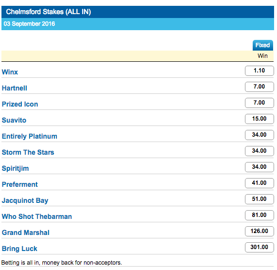 winx odds chelmsford stakes